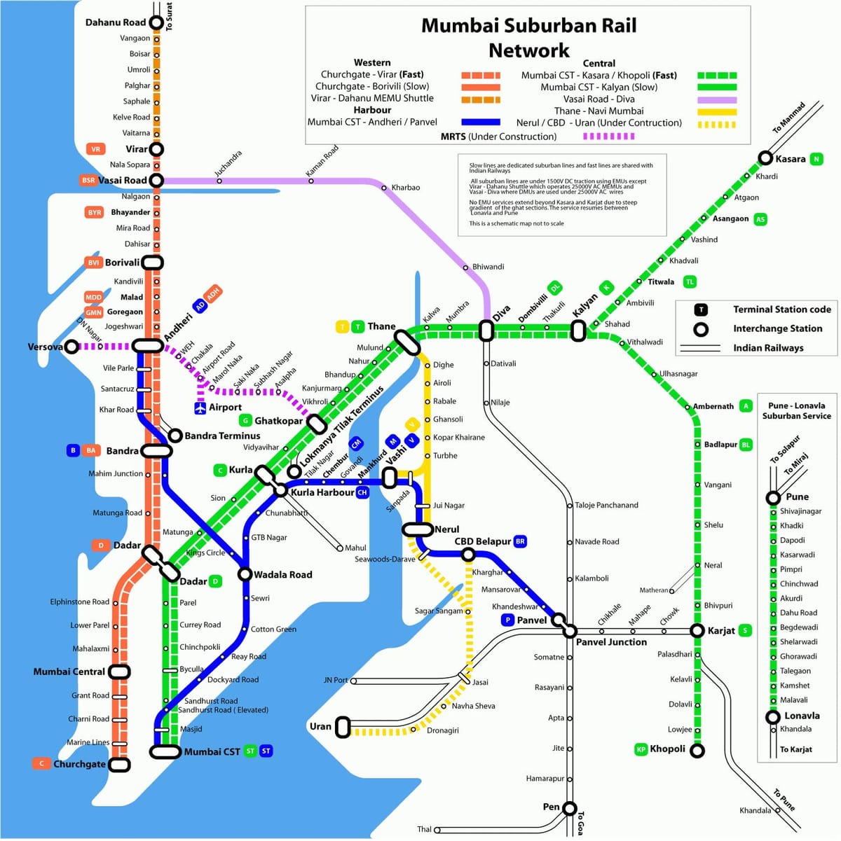 মানচিত্র মুম্বাই রেলওয়ে